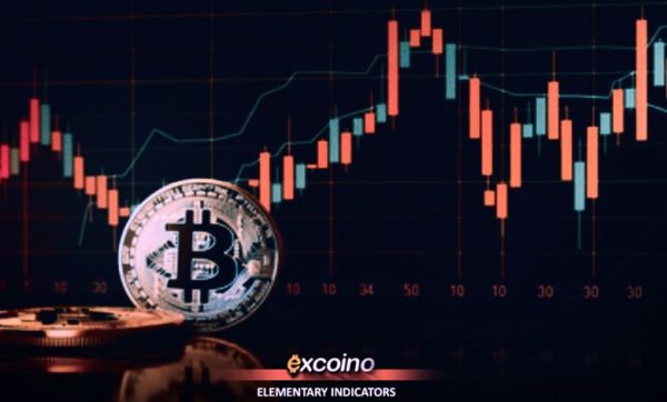 آشنایی با ابزارهای ابتدایی تحلیل