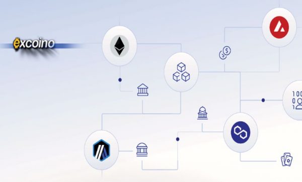 مکانیزمهای فنی انتقال داراییها و دادهها