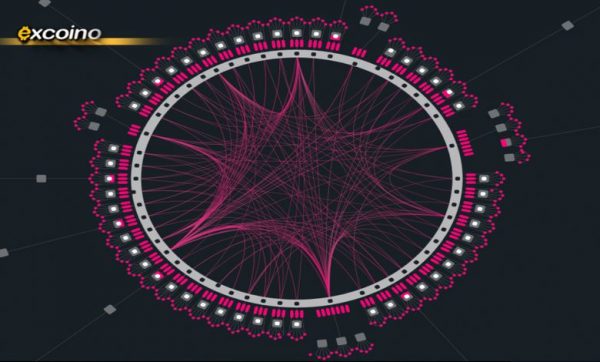 کاربرد پولکادات