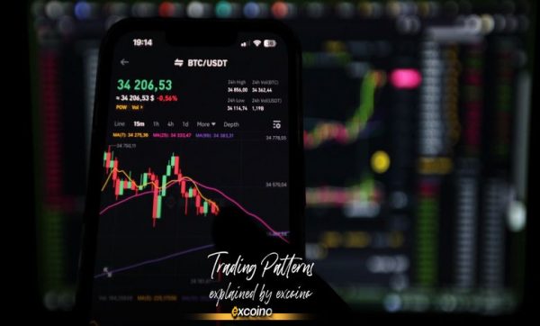 تنظیم چارت برای شناسایی الگوها