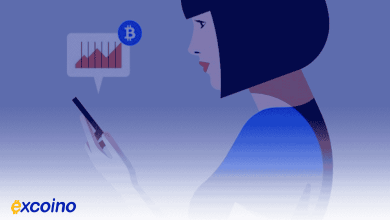 اندیکاتورها و اسلاتهای تکنیکال