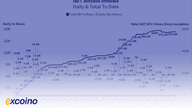 سقوط بیت کوین