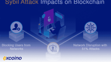 حملات Sybil چیست
