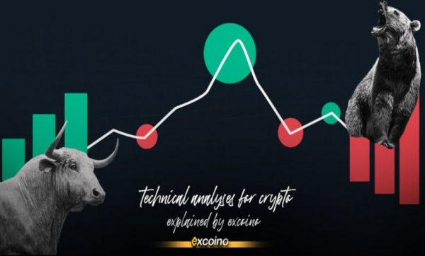 محدودیتها و چالشهای تحلیل تکنیکال در بازار ارزهای دیجیتال