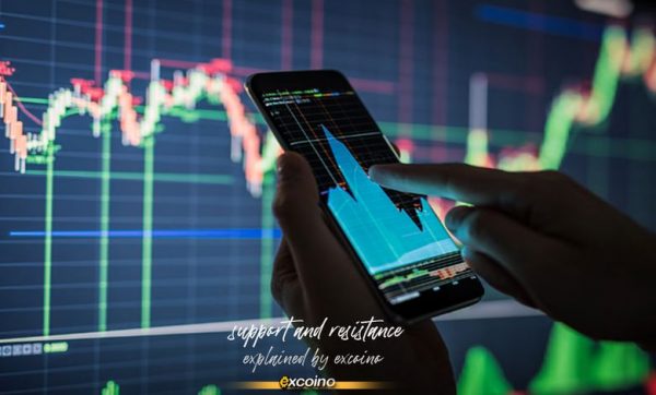 فیبوناچی اصلاحی؛ ابزاری برای پیش‌بینی بازگشت‌ها