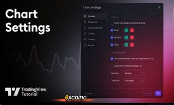 انتخاب نوع حساب در تریدینگ ویو