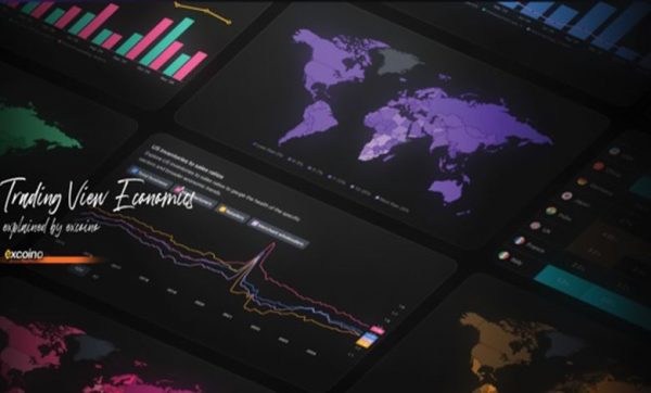 تریدینگ ویو