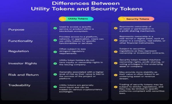 چارچوب قانونی؛ خطوط قرمز نظارتی