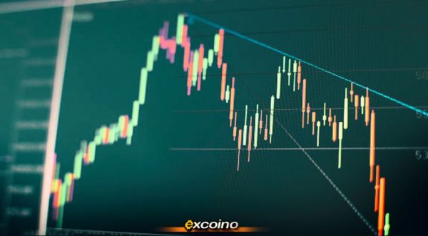 مثالهای عملی از تشخیص واگرایی