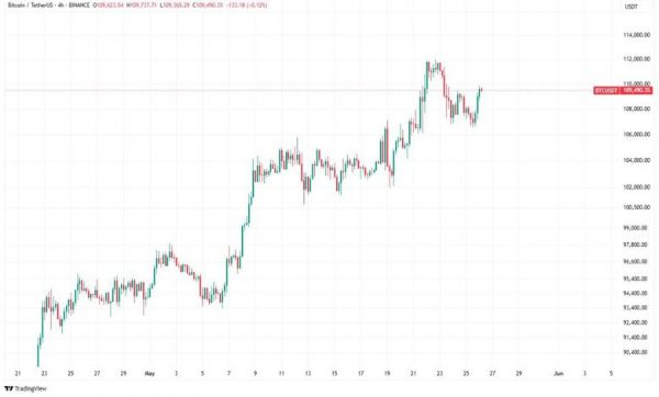 تعرفه ترامپ