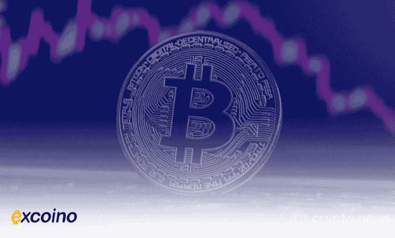 بیت کوین