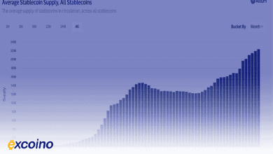 انفجار ارز دیجیتال