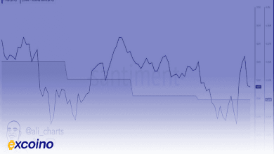 علی مارتینز