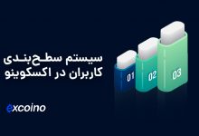 راهنمای کامل سطحبندی کاربران در اکسکوینو