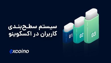 راهنمای کامل سطحبندی کاربران در اکسکوینو