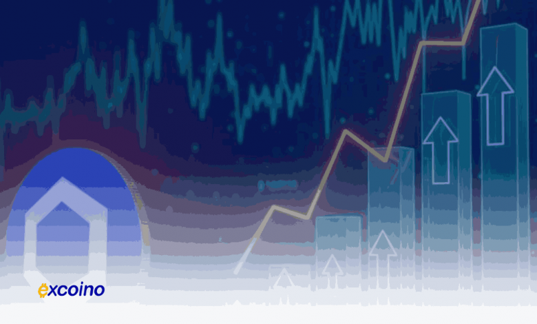 آیا تاریخ برای Chainlink تکرار میشود؟