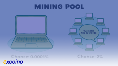 استخر استخراج