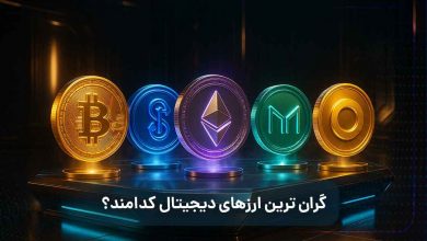 بیت کوین