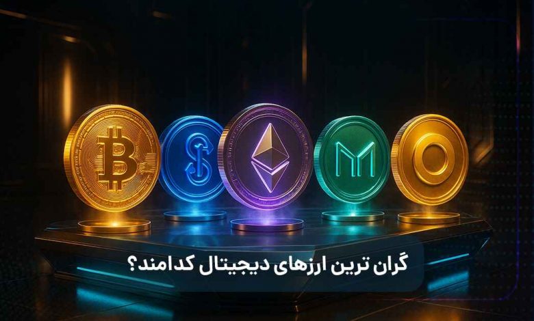 بیت کوین
