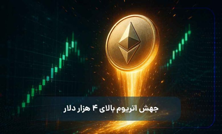 اتریوم