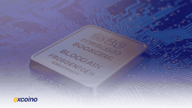 آینده پکس گلد