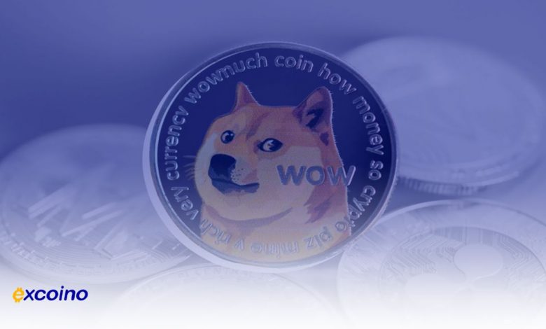 چگونه دوج کوین بخریم؟