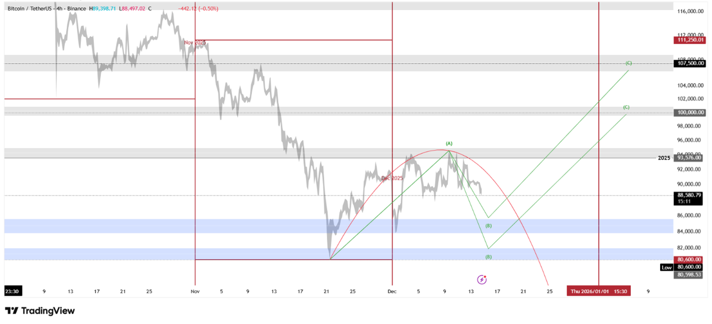 Cryptocurrency Exchange | Excoino